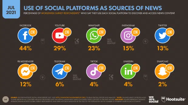 Internet, Social Media, Local Marketing – Oh My!